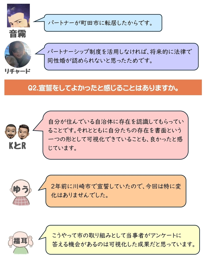 パートナーシップ宣誓者の声2