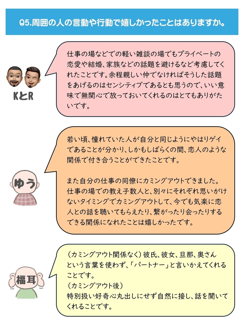 パートナーシップ宣誓者の声6