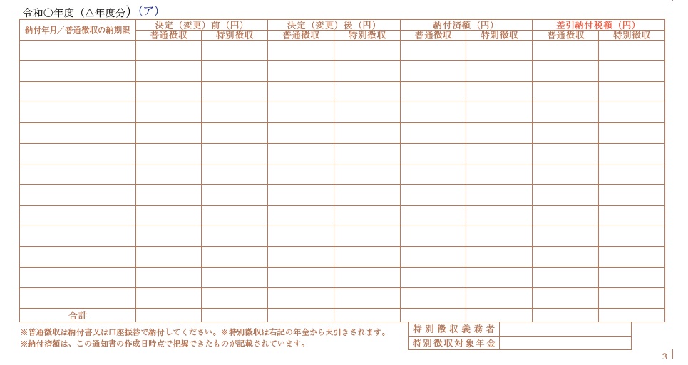 納税（更正）通知書　3ページ