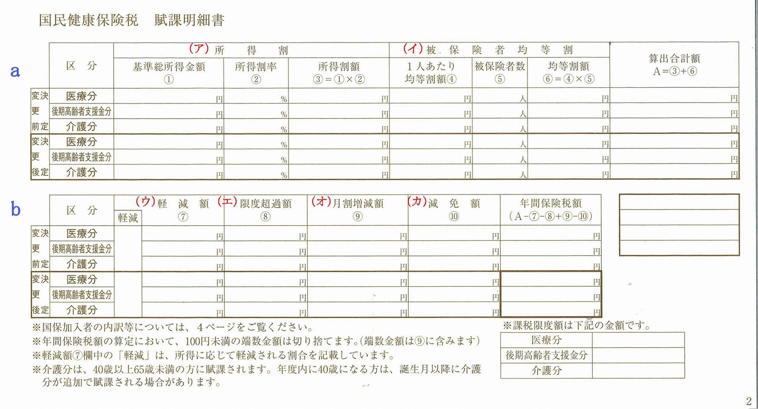 納税（更正）通知書　2ページ