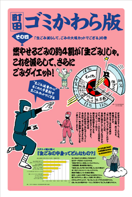 町田ゴミかわら版その四 表紙の画像
