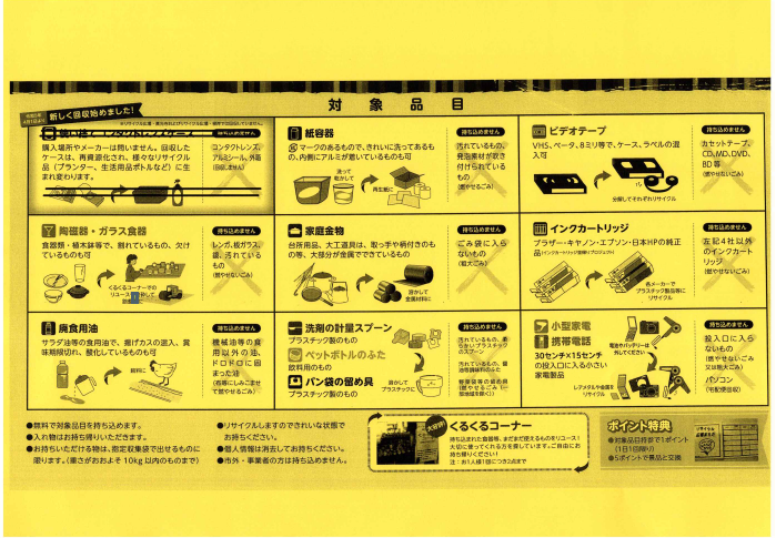 地域リサイクル広場チラシ　裏