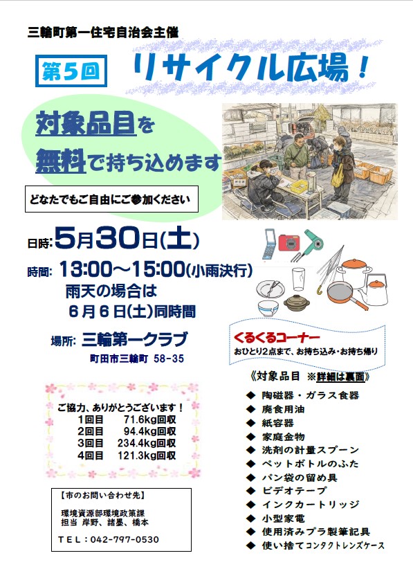 地域リサイクル広場チラシ