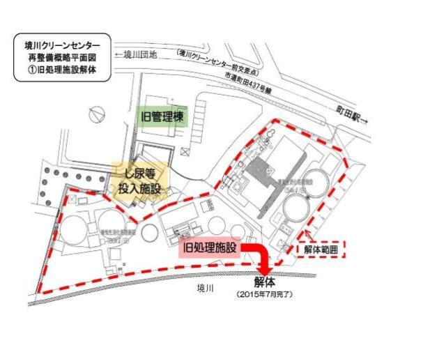 境川クリーンセンター再整備概略平面図　1、旧処理施設解体