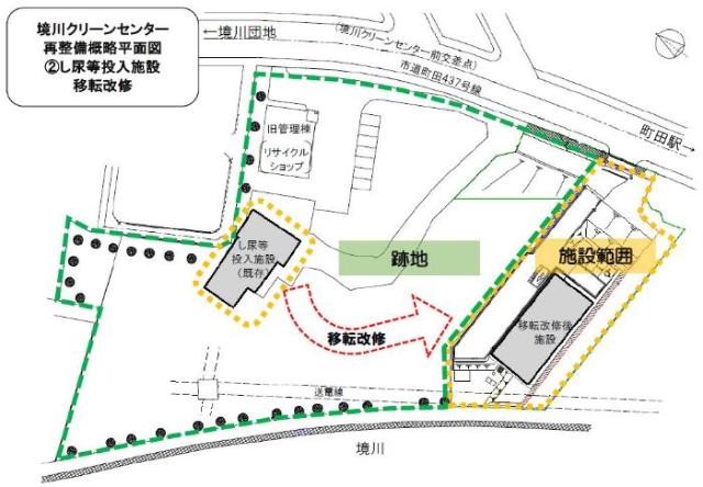 境川クリーンセンター再整備概略平面図　2、し尿等投入施設移転改修