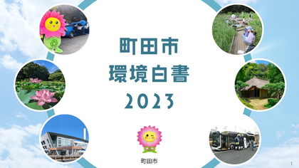 町田市環境白書2023の表紙画像