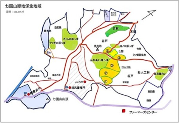 七国山緑地保全地域