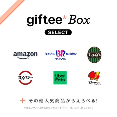 giftee Box Selectギフトの一例