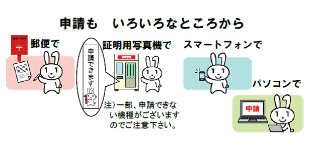 マイナンバー申請もいろいろなところから（郵便で、証明用写真機で、スマートフォンで、パソコンで）のチラシ