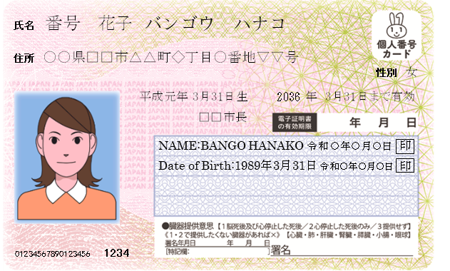 マイナンバーカードイメージ