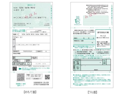 通知カード及び個人番号カード交付申請書　イメージ