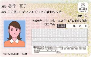 マイナンバーカードイメージ