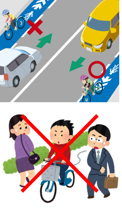 自転車の走行場所