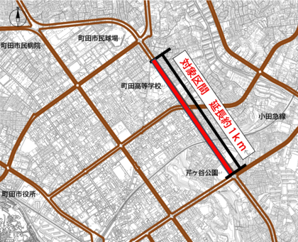 図　買取対象路線