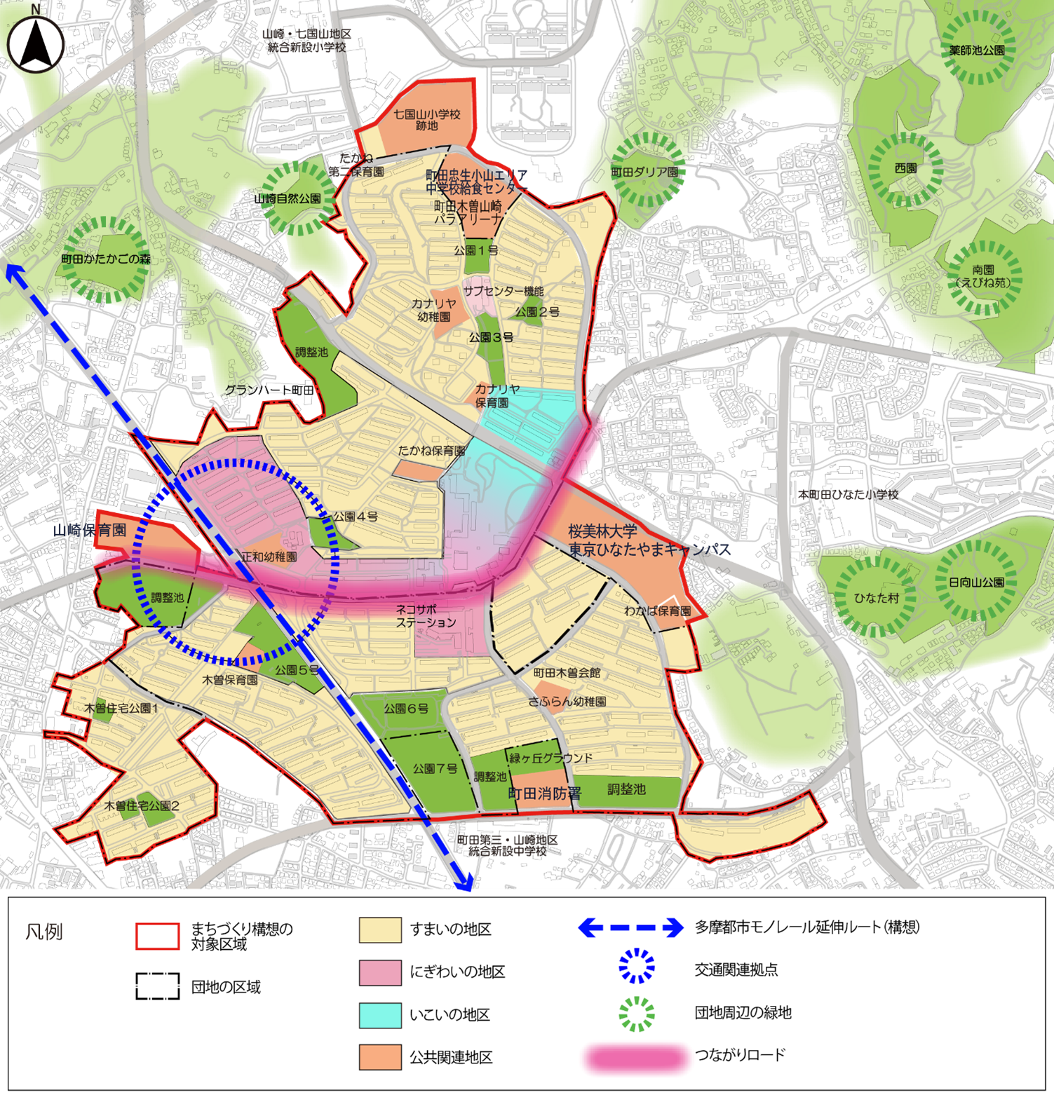 図　2040年頃のエリアイメージ