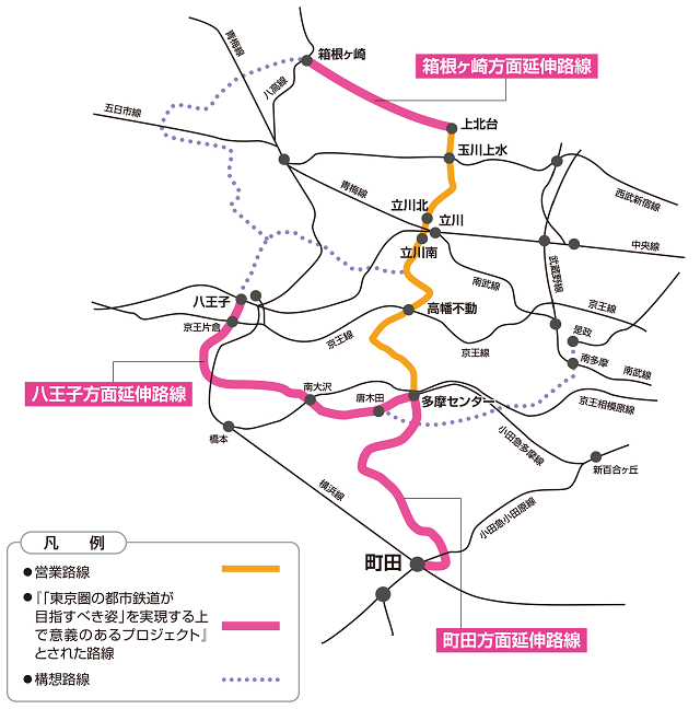 多摩都市モノレール町田方面延伸促進の概要 町田市ホームページ