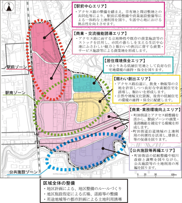 区域ごとの整備方針