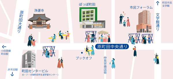 原町田中央通りイラスト