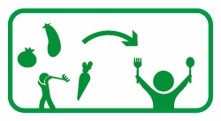 地域内流通のピトグラム