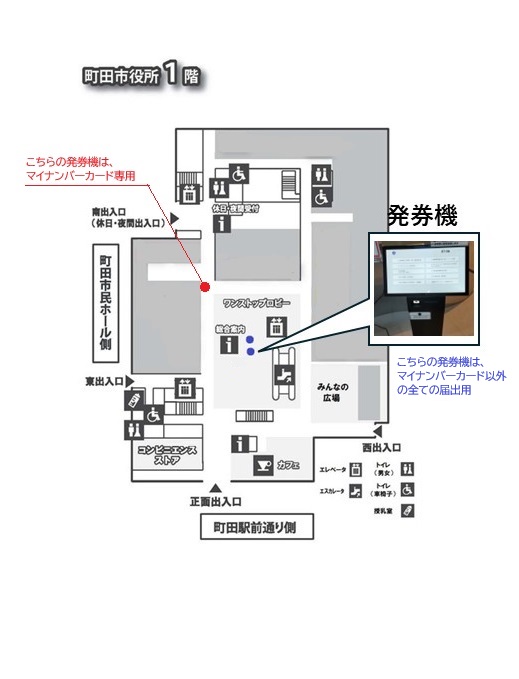市民課の発券機の設置場所