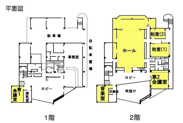 南市民センターの平面図