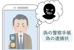 �U�x�@���̃C���X�g