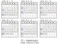 �J�����A2026�N1��11���A1��25���A2��8���A2��22���A3��8���A3��22���A4��12���A4��26���A5��10���A5��24���A6��14���A6��28��