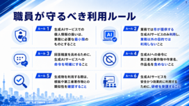 ジェネレーティブAI利活用ガイドライン運用ルール