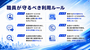 生成AI利活用ガイドライン（ルール編）