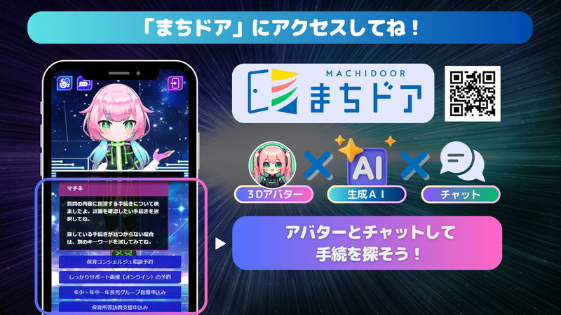 まちドアの特徴をイラストで説明します。3Dアバターに生成AIが搭載され、チャットで会話することができます。