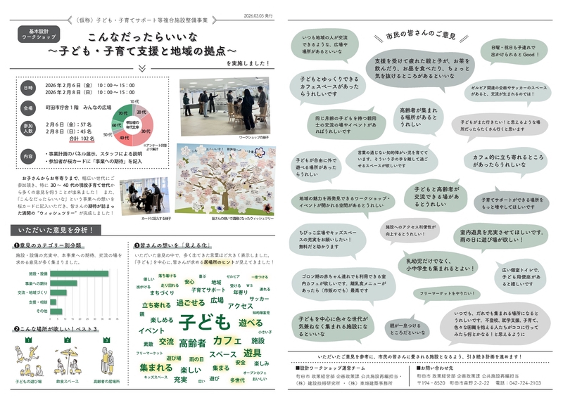 こんなだったらいいな～子ども・子育てと地域の拠点～を実施しました