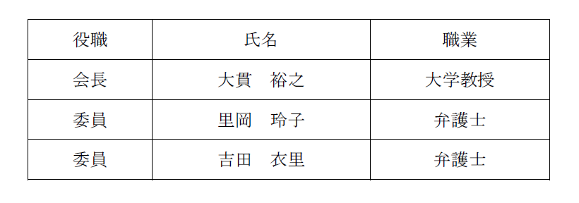 会長・大貫裕之・大学教授、委員・里岡玲子・弁護士、委員・吉田衣里・弁護士