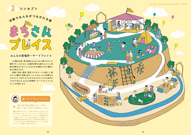 町田第三小学校跡地活用コンセプトブックのキービジュアル