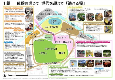 1組の活用プラン案の画像