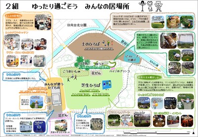 2組の活用プラン案の画像