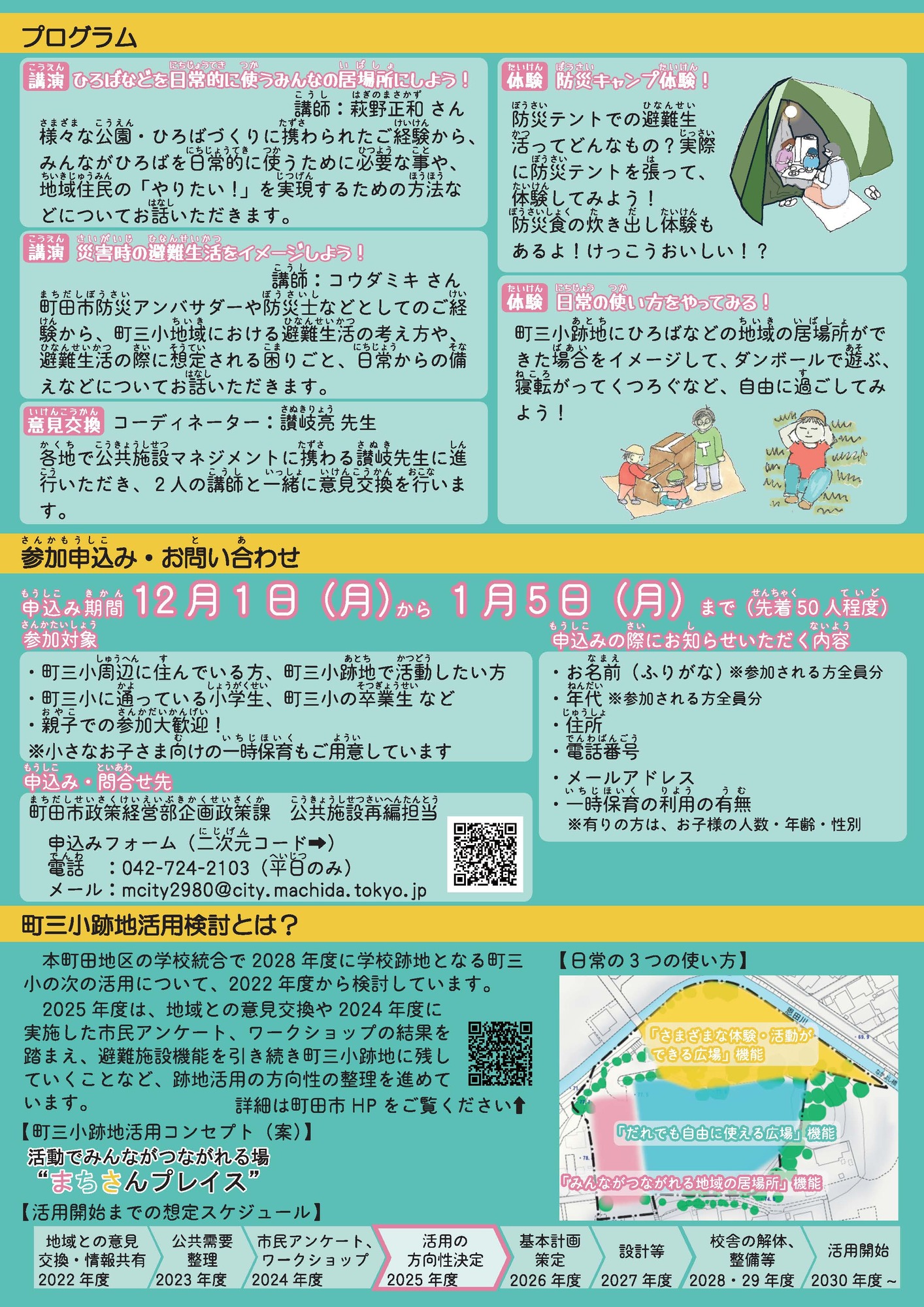 まちさんかいぎ2参加者募集チラシ裏面
