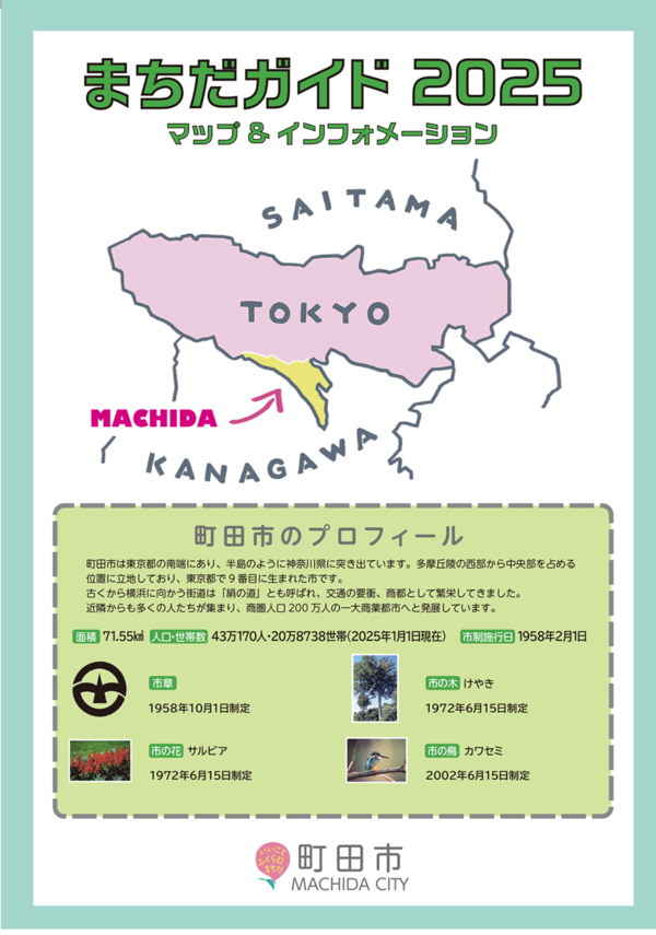 まちだガイド表紙の画像