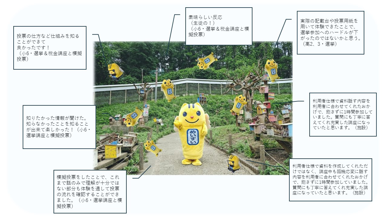 めいすいくん