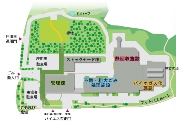町田市バイオエネルギーセンターの全体平面図